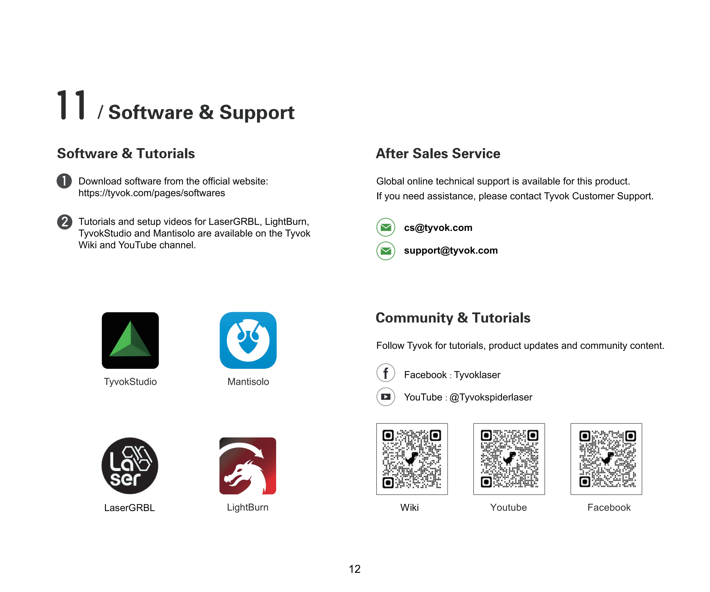 tyvok_p2_user_manual-v2026-5b0528_15_01.png