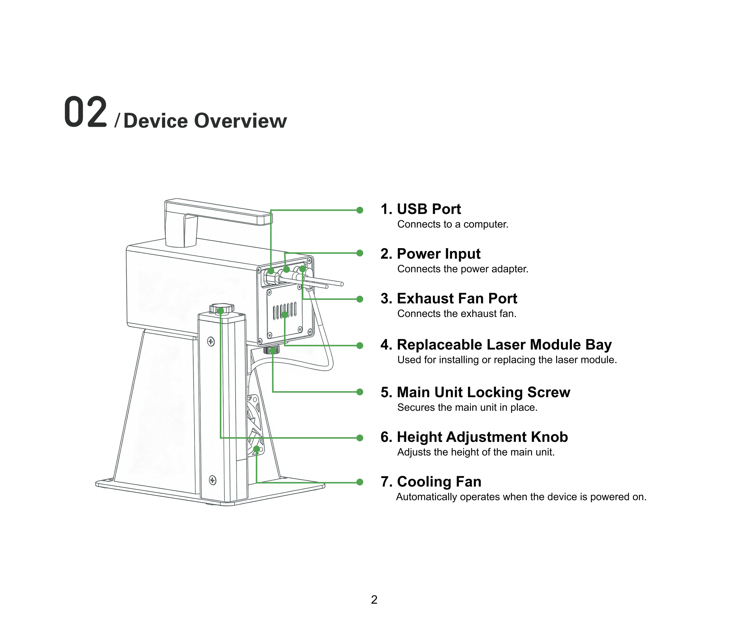 tyvok_p2_user_manual-v2026-5b0528_5_01.png
