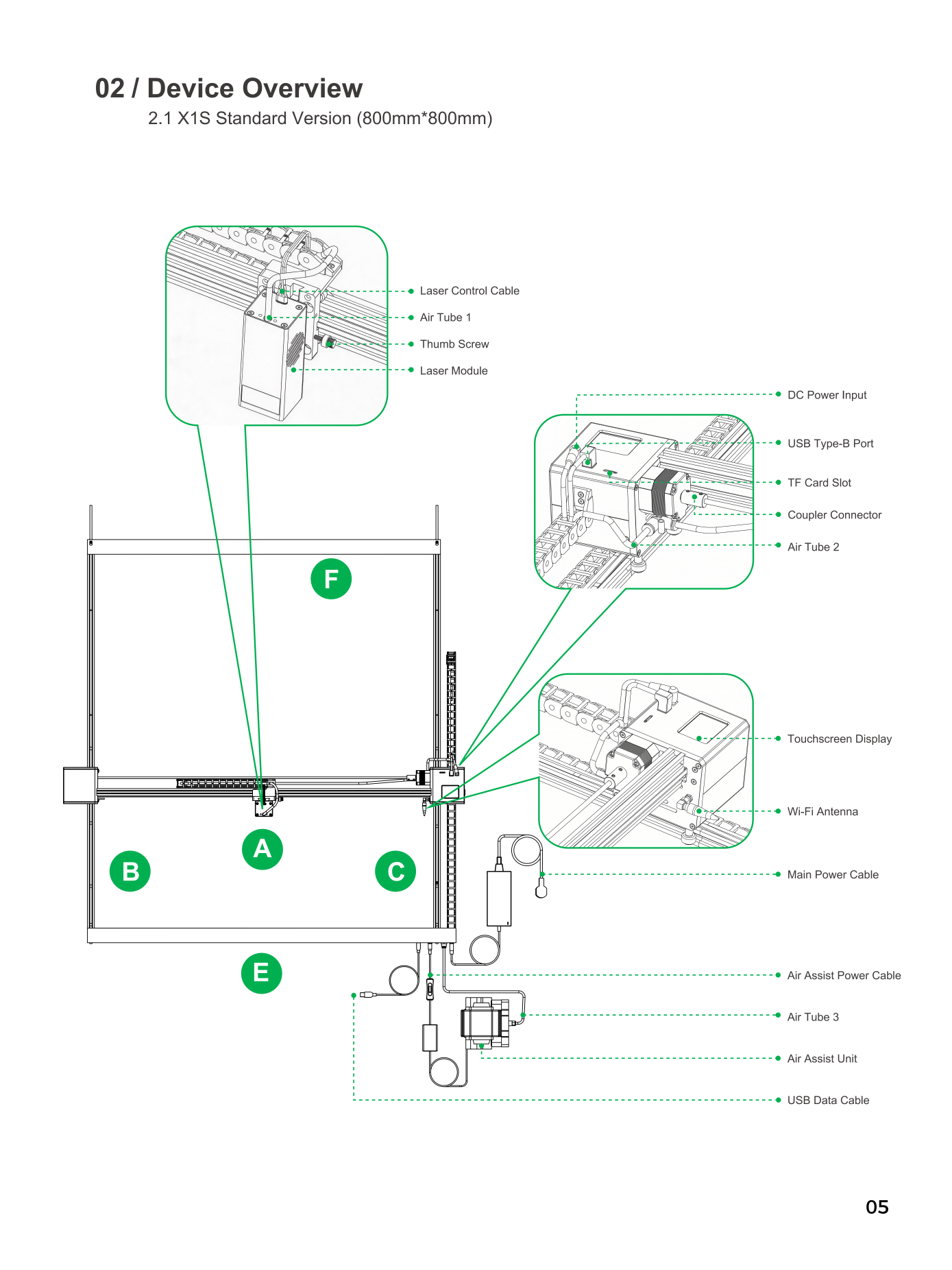 tyvok_x1s_-2026_-_user_manual-2026.7.2_09.png